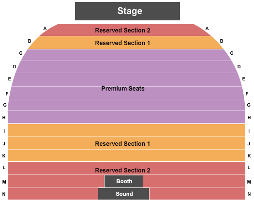 Cookeville Performing Arts Center End Stage Seating Chart
