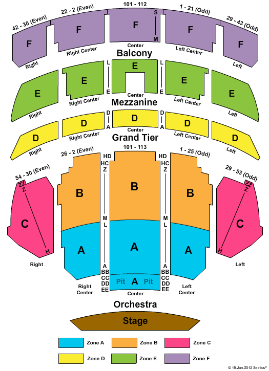 Copley Symphony Hall End Stage Zone Seating Chart