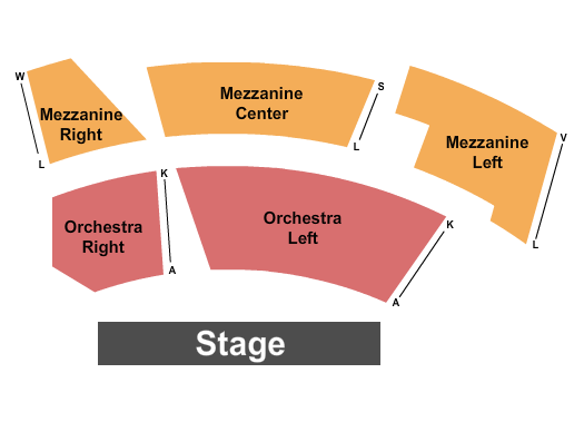Coughlin-Saunders Performing Arts Center Endstage Seating Chart
