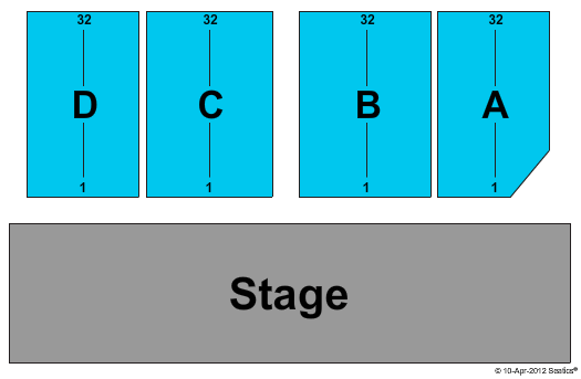 Country Thunder USA - AZ Country Thunder - Zp Seating Chart