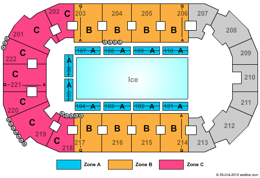 Covelli Centre - Youngstown Ice Show Zone Seating Chart