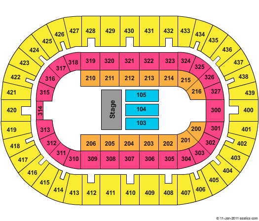 Cox Convention Center Half House Seating Chart