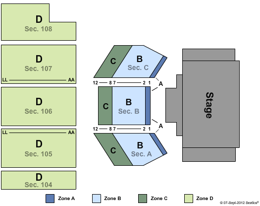Cox Pavilion Sesame Street Zone Seating Chart