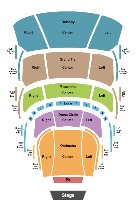 Crickets Theater At the Buddy Holly Hall Endstage Pit Seating Chart