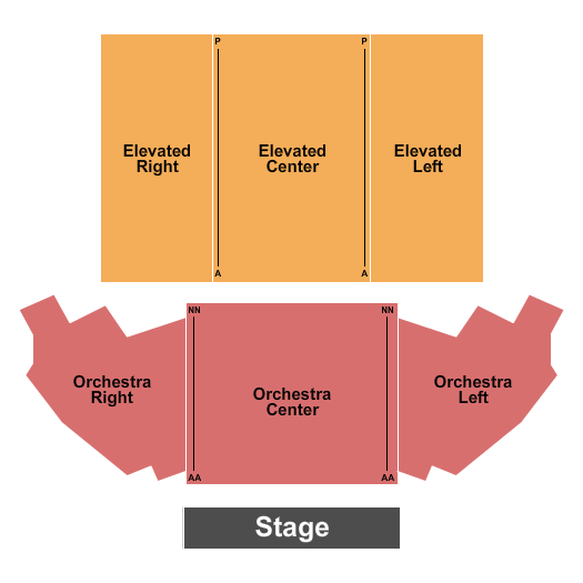 Crockett Civic Center Endstage Seating Chart