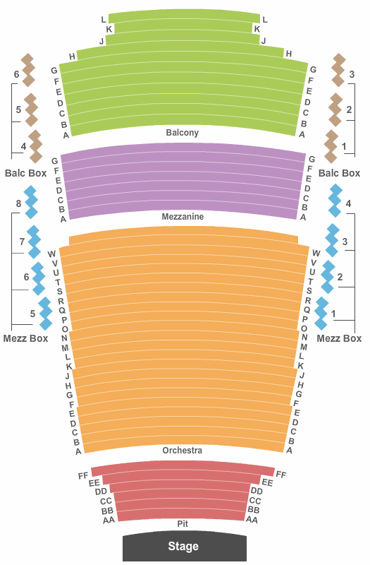 seating chart for Crouse Hinds Theater - Mulroy Civic Center At Oncenter - End Stage - eventticketscenter.com