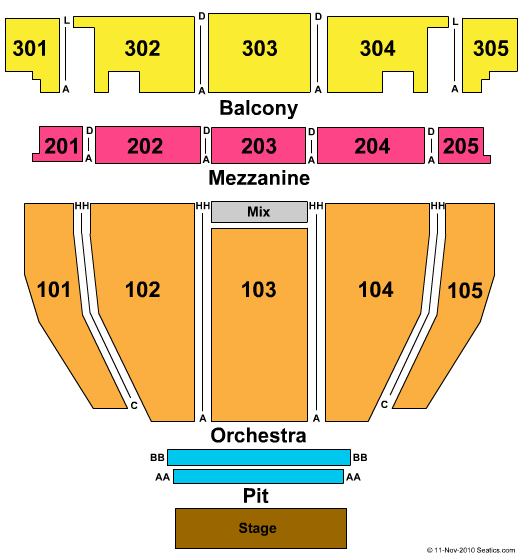 Crown Coliseum - The Crown Center Theatre Genaric Seating Chart