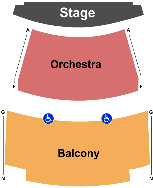 Cultural Center at The Havre de Grace Opera House End Stage Seating Chart