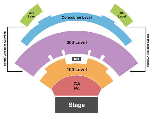 Daily's Place Amphitheater All GA Seating Chart