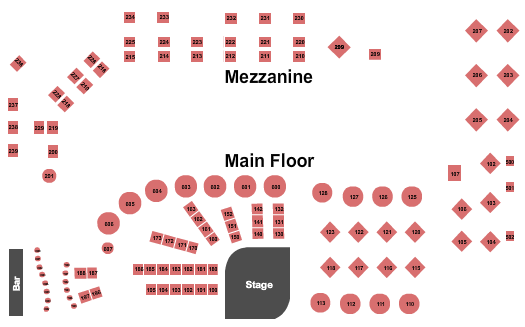 Dakota Jazz Club Chris Botti Seating Chart