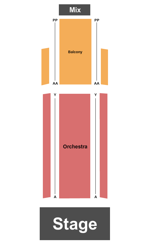 Dallas Theater & Civic Center End Stage Seating Chart