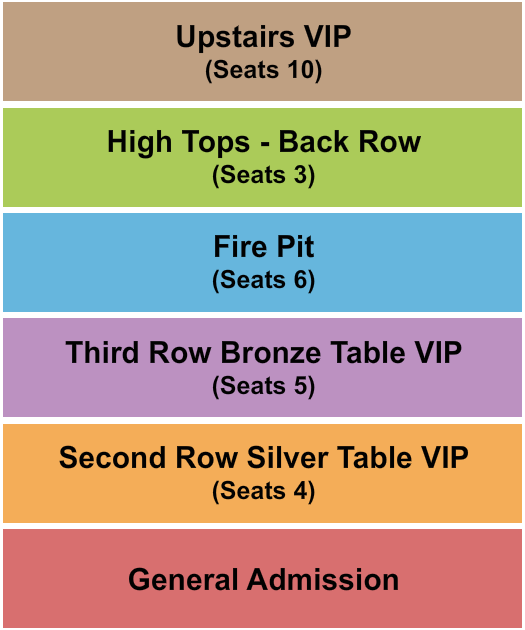 Dante's Caffe Italiano GA/Tables/Fire Pit Seating Chart