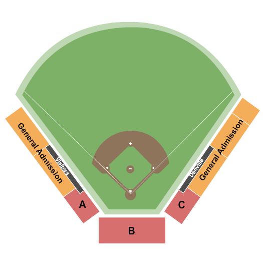 Danville Dairy Daddies vs. Wake Forest Fungo