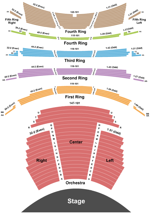 David H. Koch Theater End Stage Seating Chart
