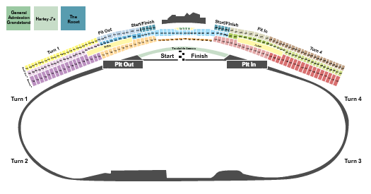 Daytona International Speedway AMA Supercross Seating Chart