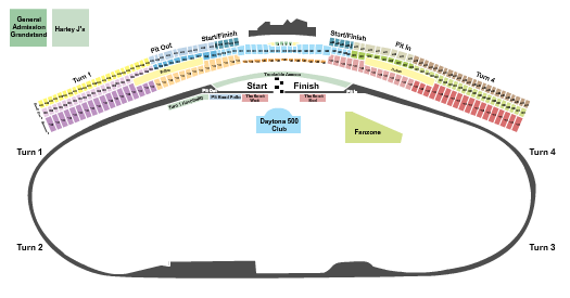 Daytona International Speedway Seating Map