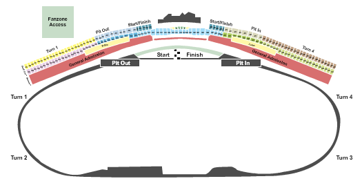 Daytona International Speedway Duel At Daytona Seating Chart