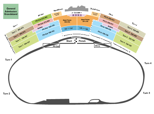 Daytona International Speedway Racing Summer 2015 Seating Chart