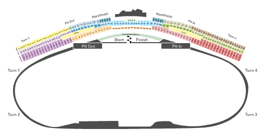 Daytona Seating Chart