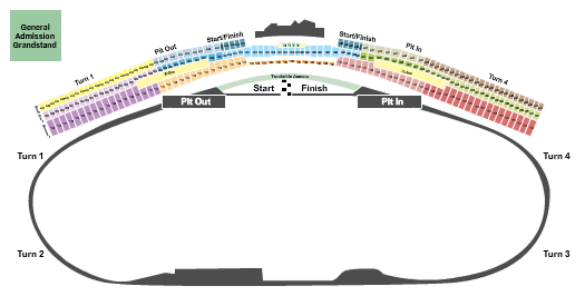 Daytona International Speedway Grandstand Seating Chart
