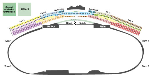 Daytona Speedway Seating Chart