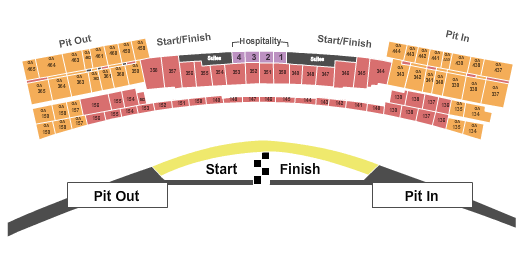 Daytona International Speedway Supercross closeup Seating Chart