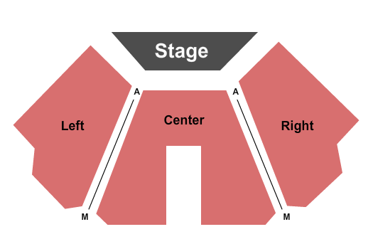 Decatur Civic Center End Stage Seating Chart