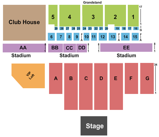 Delaware State Fairgrounds Endstage 3 Seating Chart