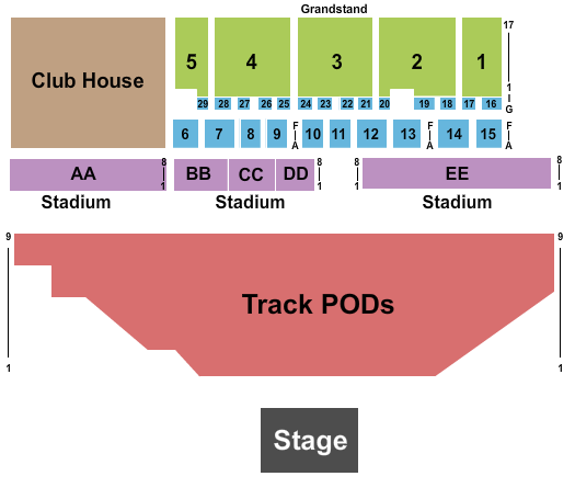 Delaware State Fairgrounds Endstage 5 Seating Chart