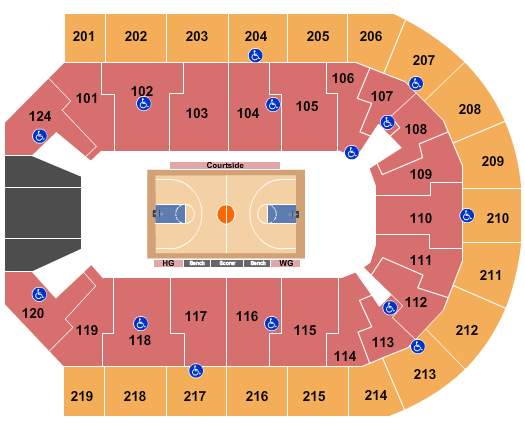 Denny Sanford Premier Center Basketball - Globetrotters Seating Chart