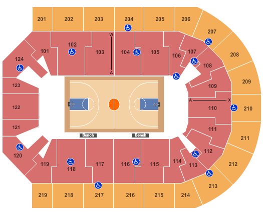 Denny Sanford Premier Center Basketball Seating Chart