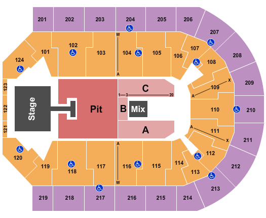 Premier Center Sioux Falls Seating Chart