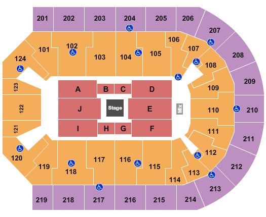 Denny Sanford Premier Center Center Stage Seating Chart