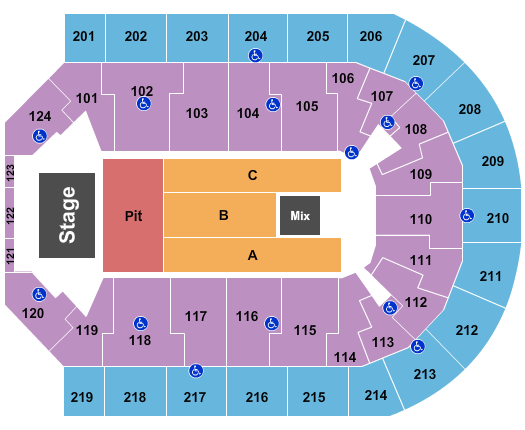 Denny Sanford Premier Center Endstage Pit 3 Seating Chart