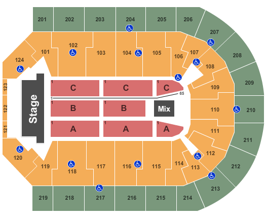 Denny Sanford Premier Center End Stage Seating Chart