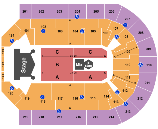 Denny Sanford Premier Center KISS Seating Chart