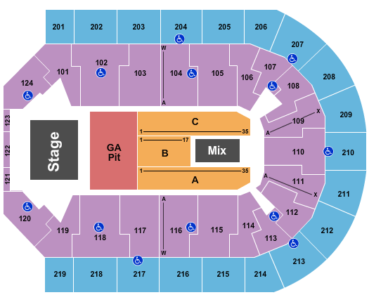 Denny Sanford Premier Center Miranda Lambert Seating Chart