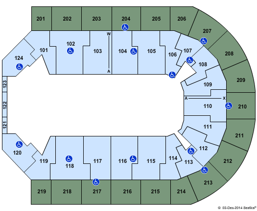 Denny Sanford Premier Center Monster X Seating Chart