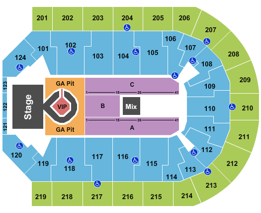 Denny Sanford Premier Center Toby Keith Seating Chart