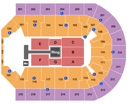 Denny Sanford Premier Center WWE-2 Seating Chart