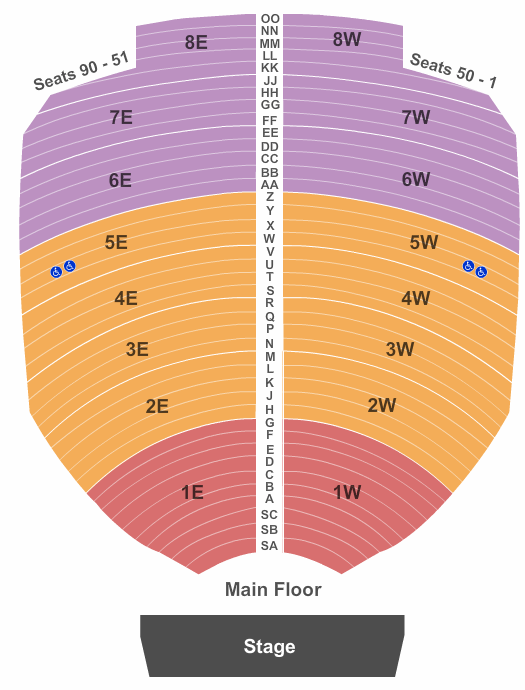 seating chart for Des Moines Civic Center - End Stage Zone - eventticketscenter.com
