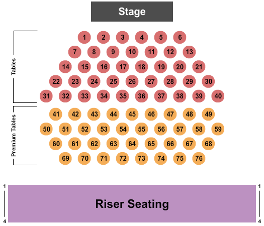 seating chart for Desert Botanical Garden - End Stage - eventticketscenter.com