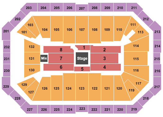 Dickies Arena Center Stage Seating Chart