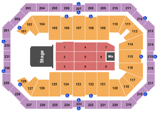 Dickies Arena Endstage 3 Seating Chart