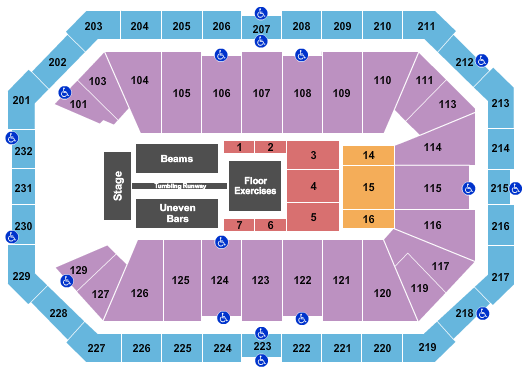 Dickies Arena Gold Over America Tour Seating Chart