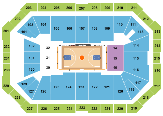 Dickies Arena Harlem Globetrotters 2 Seating Chart