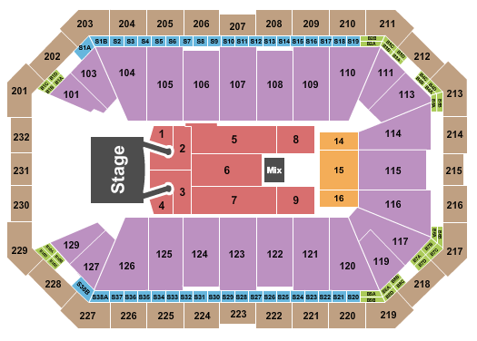 Dickies Arena Little Big Town Seating Chart
