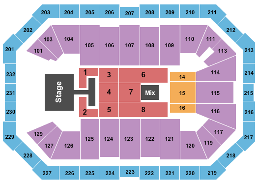 Dickies Arena Rascal Flatts Seating Chart