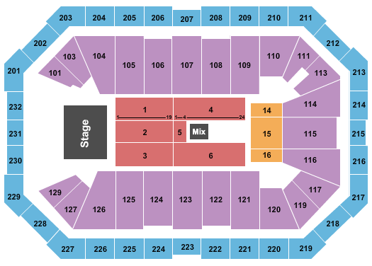Dickies Arena Rod Stewart Seating Chart