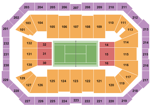 Dickies Arena Tennis Seating Chart